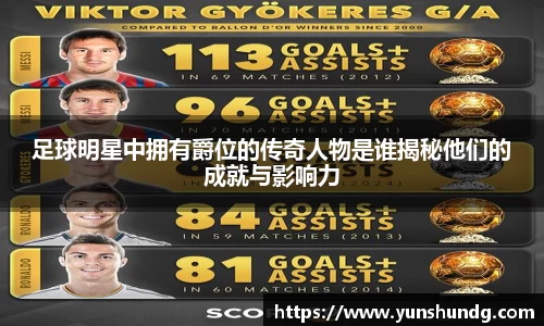 足球明星中拥有爵位的传奇人物是谁揭秘他们的成就与影响力